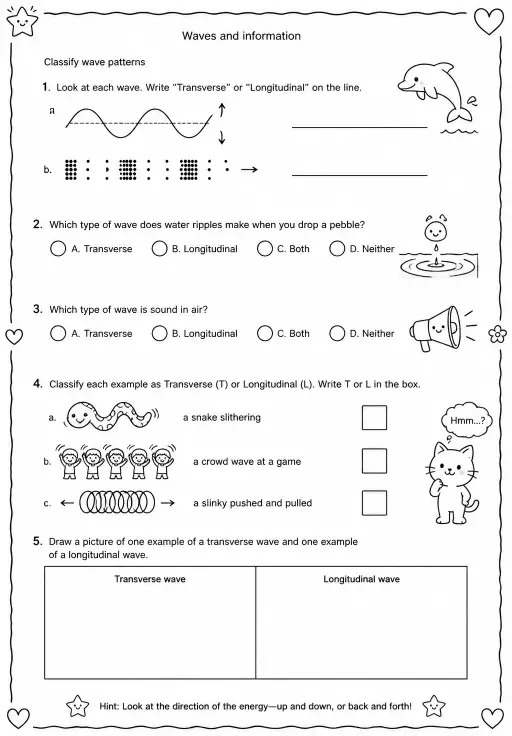 Classify wave patterns
