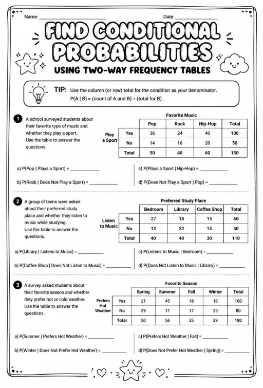 Find conditional probabilities using two-way frequency tables