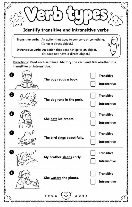 Identify transitive and intransitive verbs