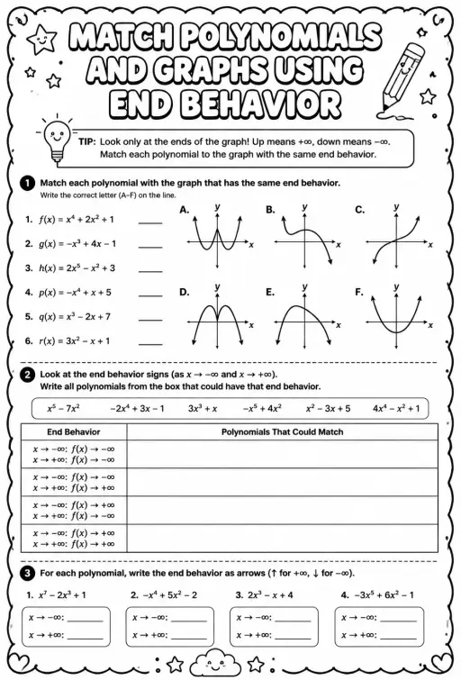 Match polynomials and graphs using end behavior