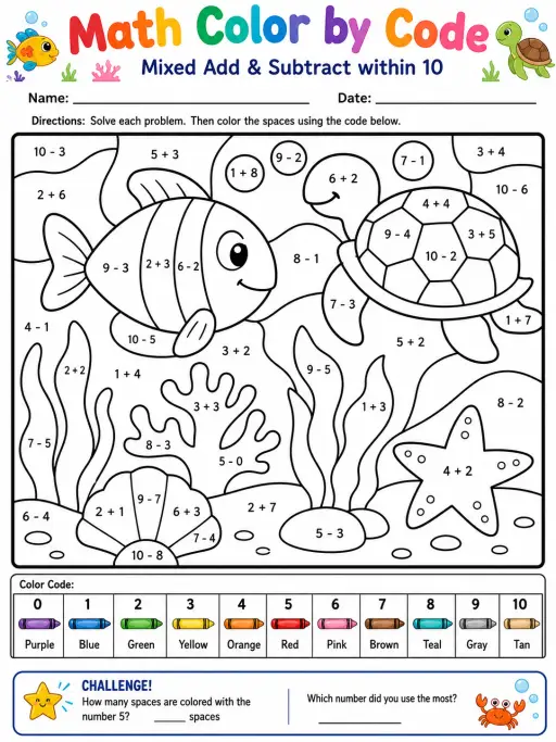 Math Color by Code: Mixed Add & Subtract within 10