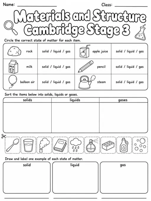 Materials and Structure Cambridge Stage 3