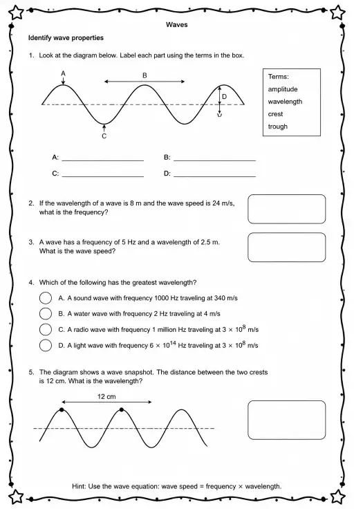 Identify wave properties