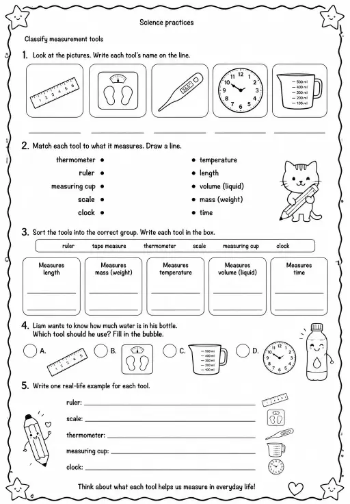 Classify measurement tools