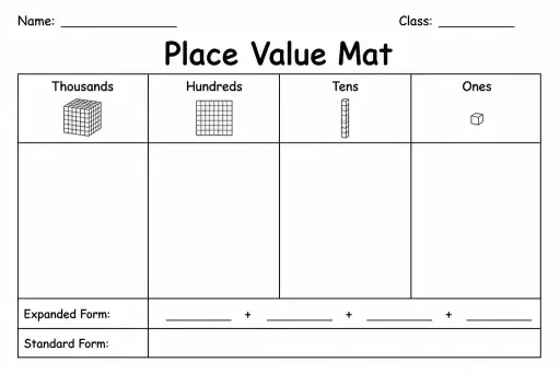 Place Value Mat