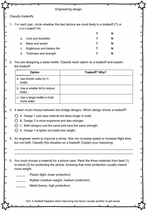 Classify tradeoffs