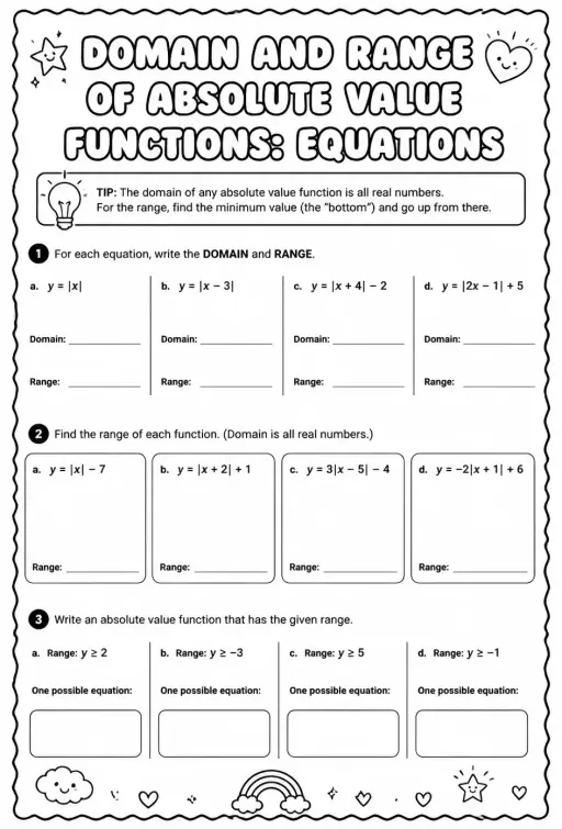 Domain and range of absolute value functions: equations