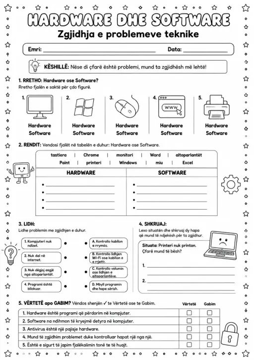 Hardware dhe software — zgjidhja e problemeve teknike