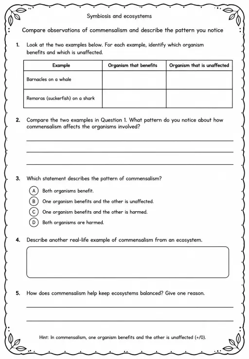 Compare observations of commensalism and describe the pattern you notice