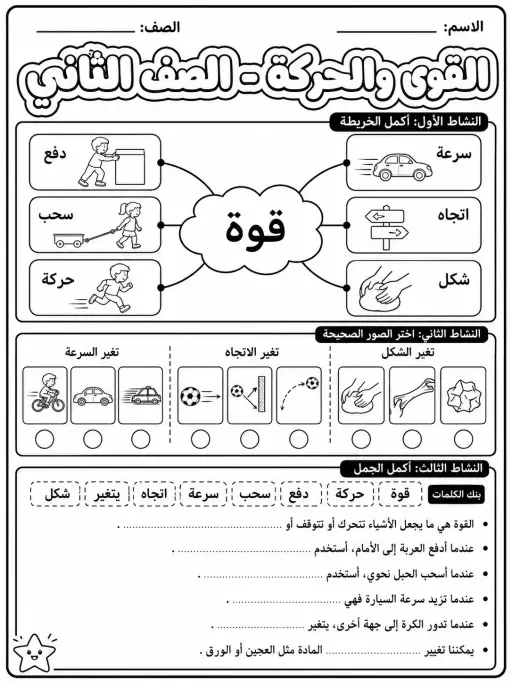 القوى والحركة - الصف الثاني
