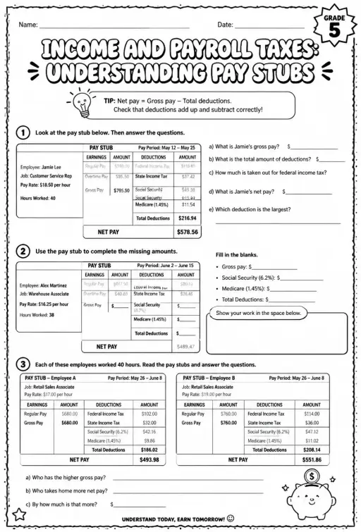 Income and payroll taxes: understanding pay stubs