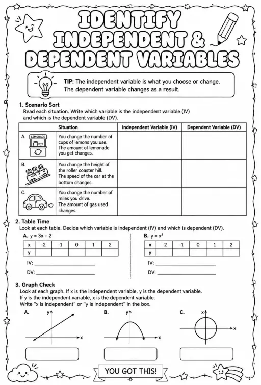 Identify independent and dependent variables