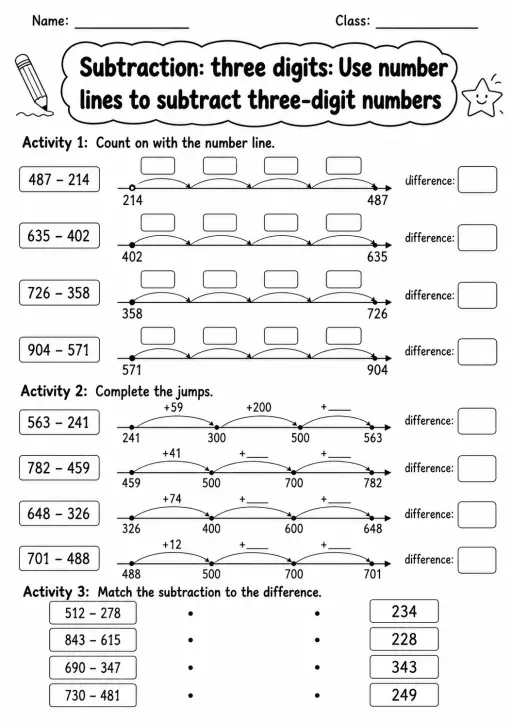 Grade 3 Subtraction: Three Digits Math Worksheet Pack