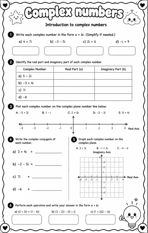 Introduction to complex numbers