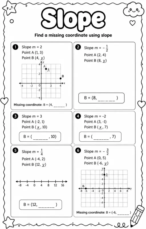 Find a missing coordinate using slope