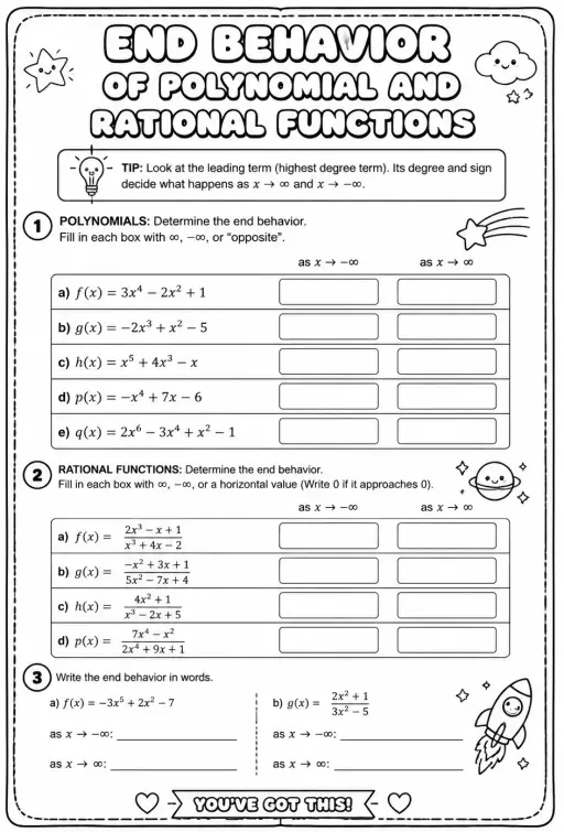 Determine end behavior of polynomial and rational functions