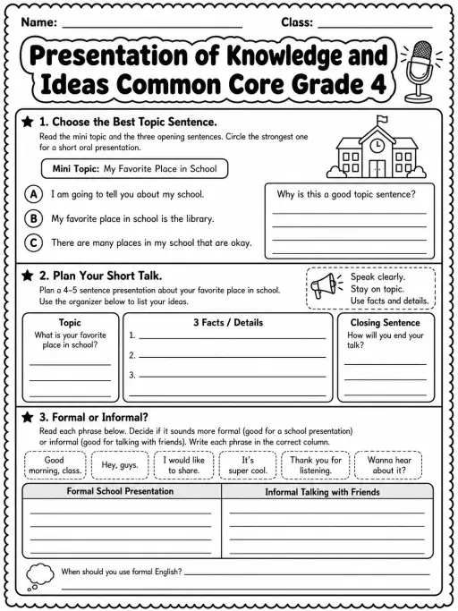 Presentation of Knowledge and Ideas Common Core Grade 4