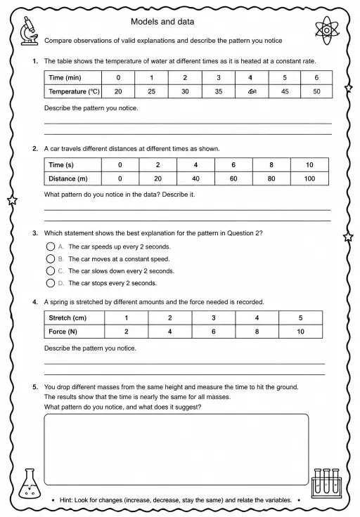 Compare observations of valid explanations and describe the pattern you notice