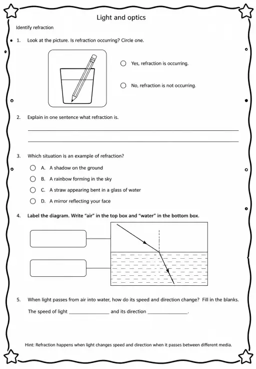 Identify refraction
