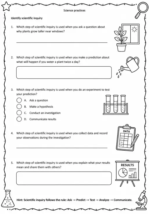 Identify scientific inquiry