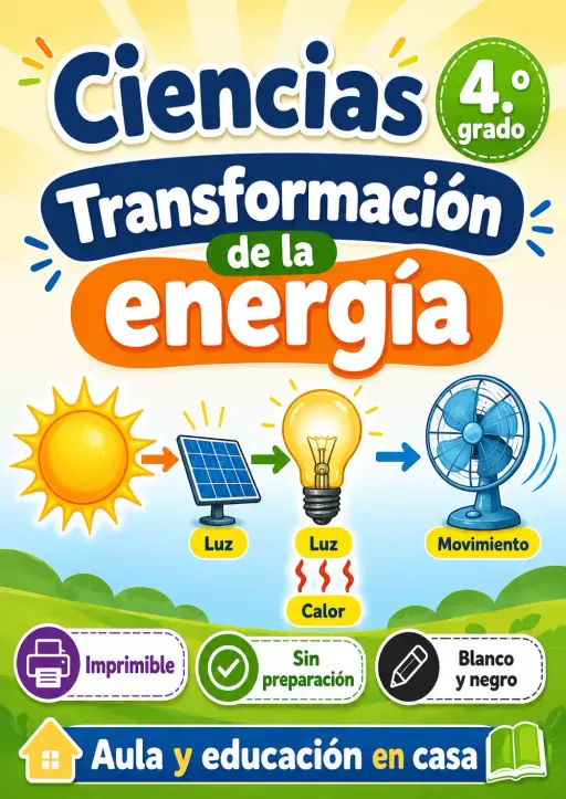 4.º grado - Transformación de la energía - Paquete de ciencias en español