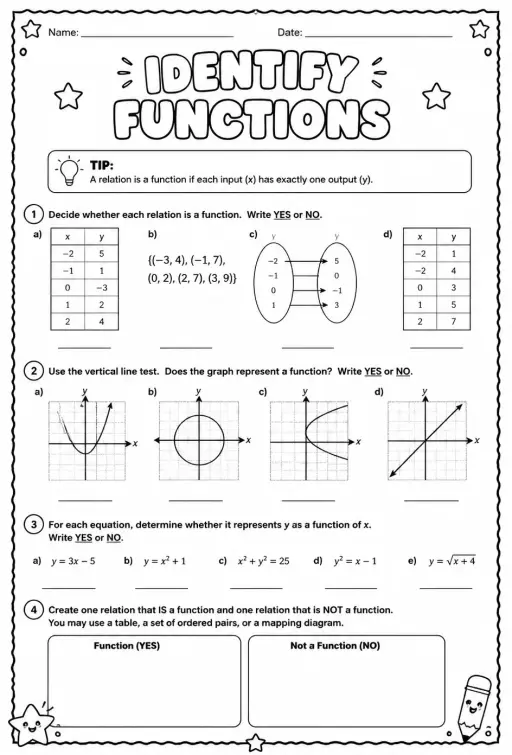 Identify functions