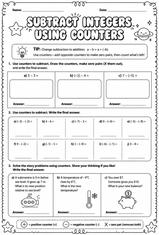 Subtract integers using counters