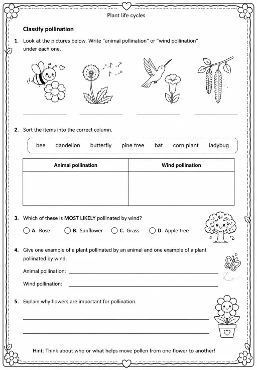 Classify pollination