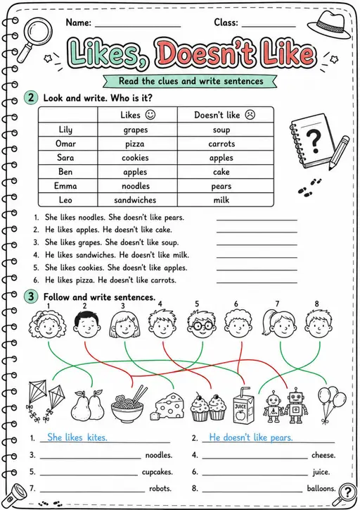 Likes, Doesn'T Like | Grades 2-3 Grammar Worksheet