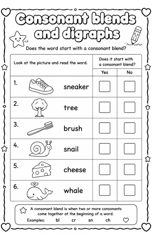 Does the word start with a consonant blend?