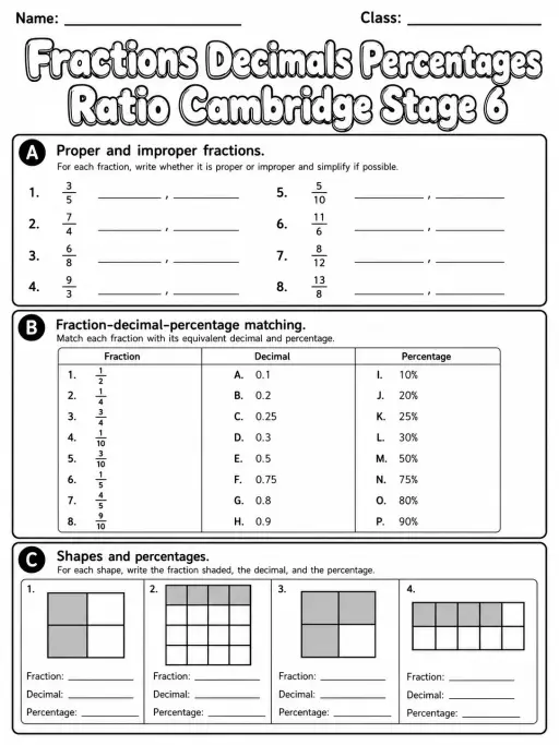 Fractions Decimals Percentages Ratio Cambridge Stage 6