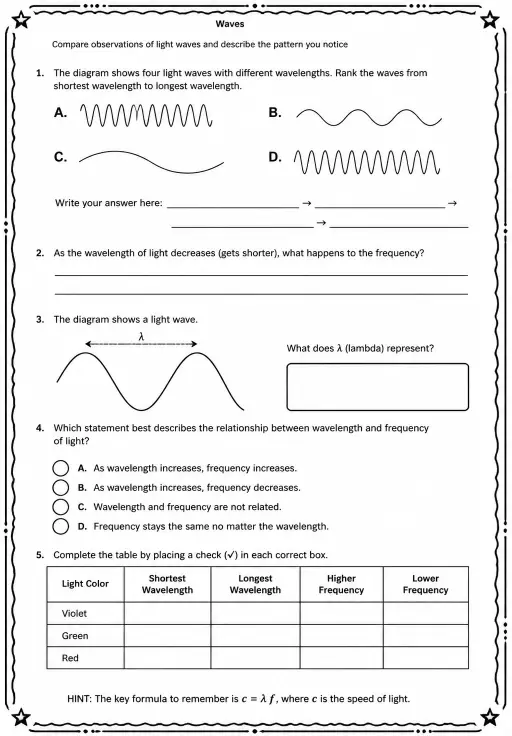 Compare observations of light waves and describe the pattern you notice