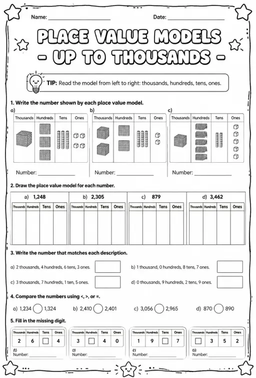 Place value models - up to thousands