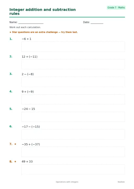 Integer addition and subtraction rules