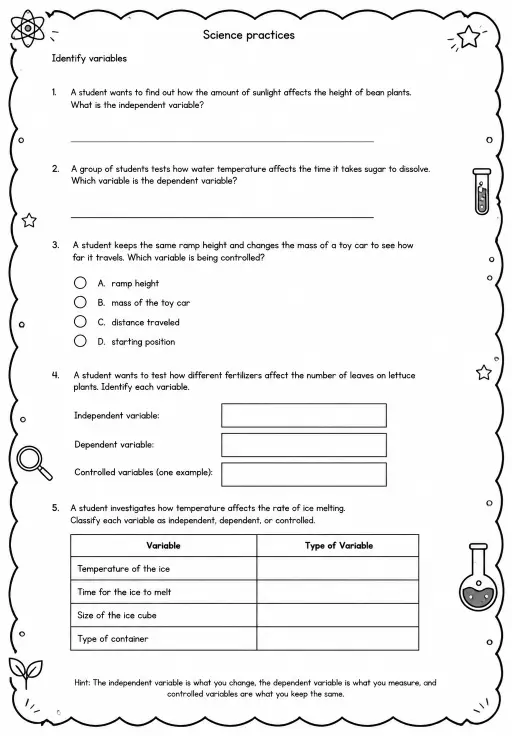 Identify variables
