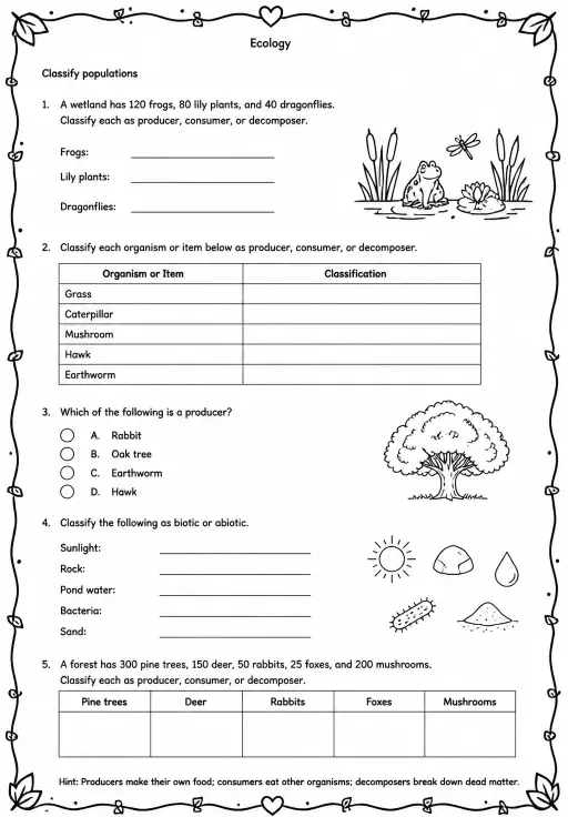 Classify populations