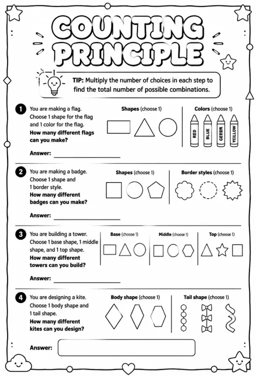 Counting principle