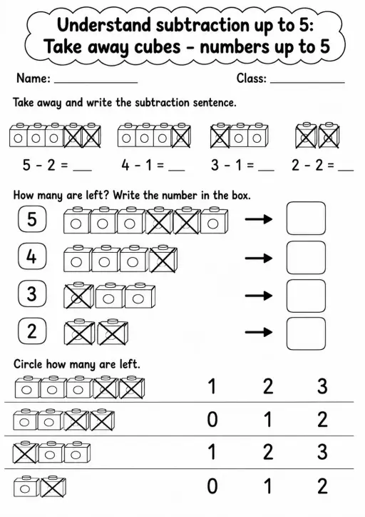 Kindergarten Understand Subtraction up to 5 Math Worksheet Pack