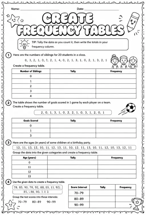 Create frequency tables