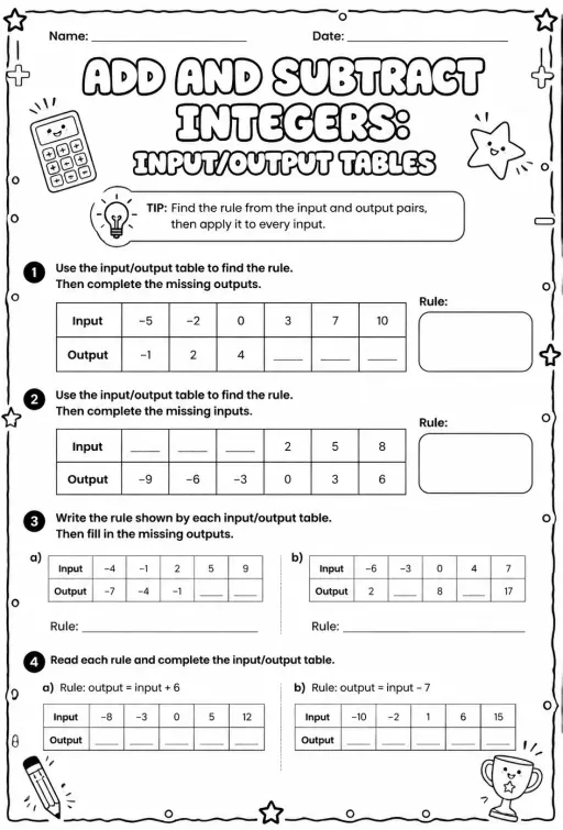 Add and subtract integers: input/output tables