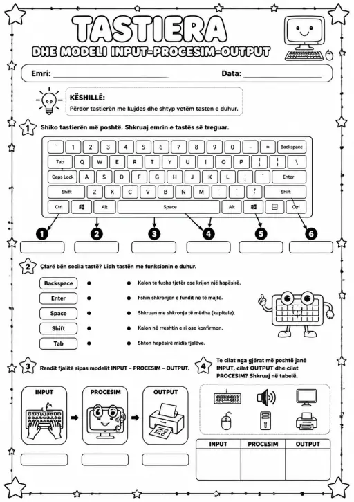 Tastiera dhe modeli input-procesim-output