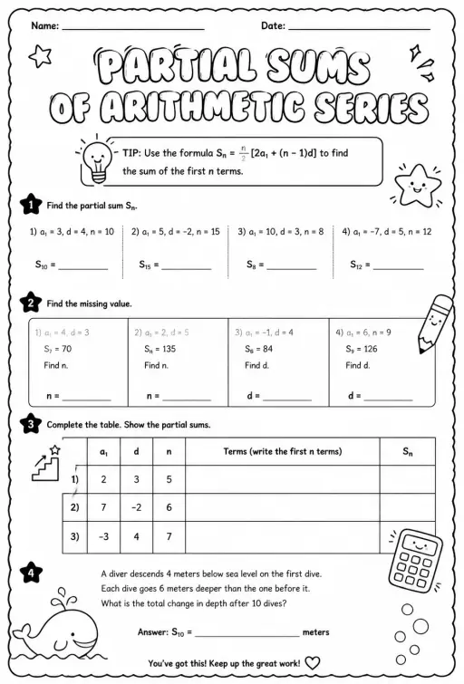 Partial sums of arithmetic series