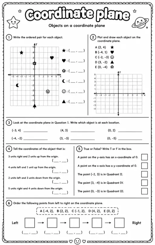 Objects on a coordinate plane