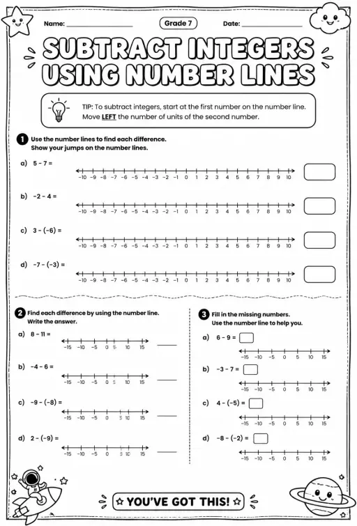 Subtract integers using number lines