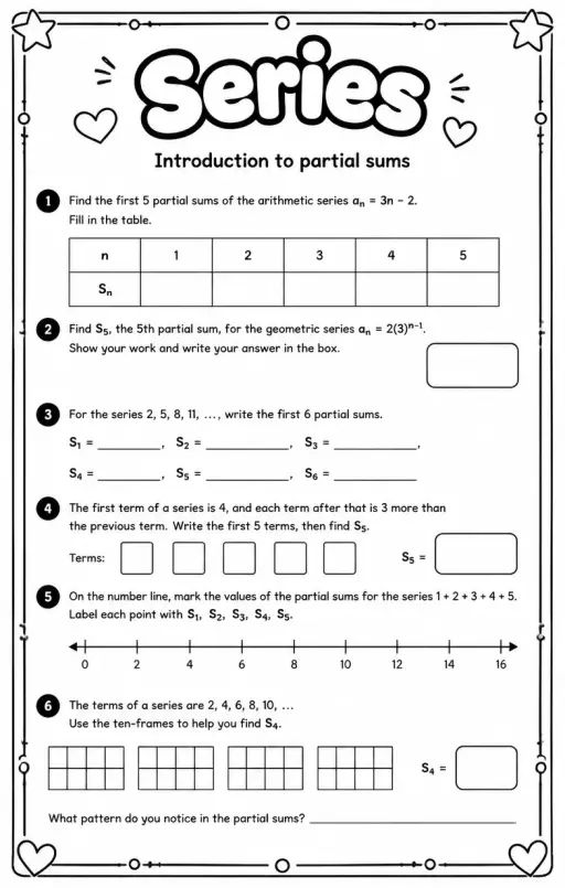 Introduction to partial sums