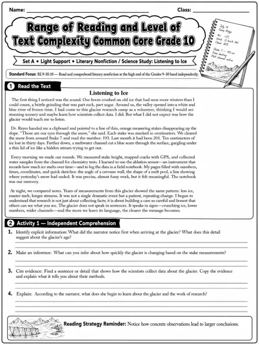 Range of Reading and Level of Text Complexity Common Core Grade 10