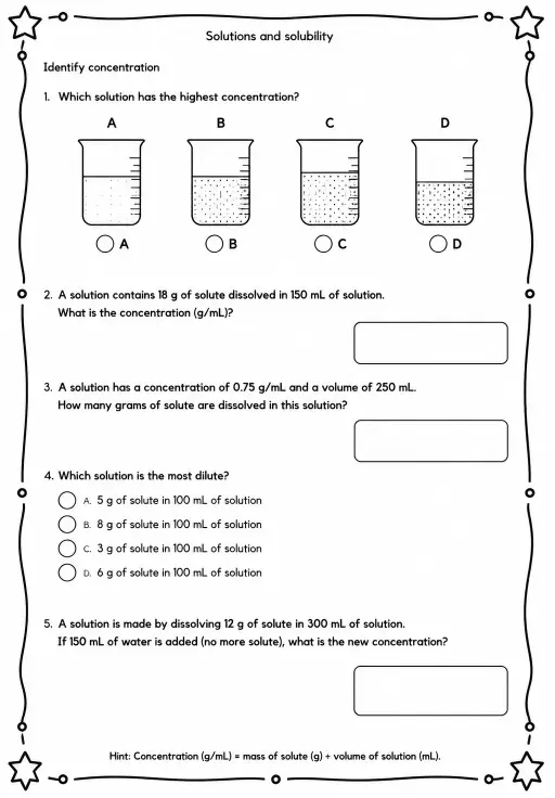 Identify concentration