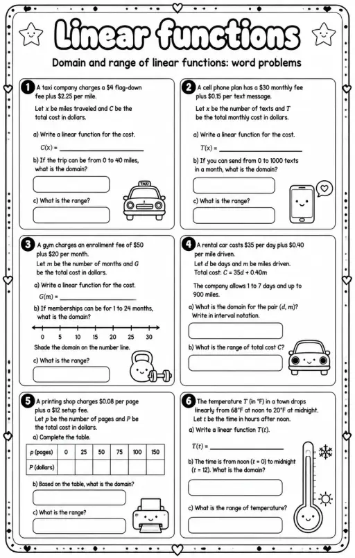 Domain and range of linear functions: word problems