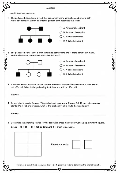 Identify inheritance patterns