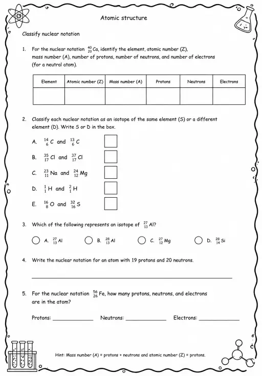 Classify nuclear notation